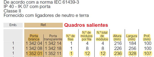 QUADRO PRACTIBOX S SALIENTE 12 MOD. IP40 BRANCO LEGRAND 135201 