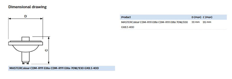 Cargue la imagen en el visor de la galería, Lâmpada Halogéneo Philips CDM-R111 - GX8.5 - 40º - 3000k - 70w