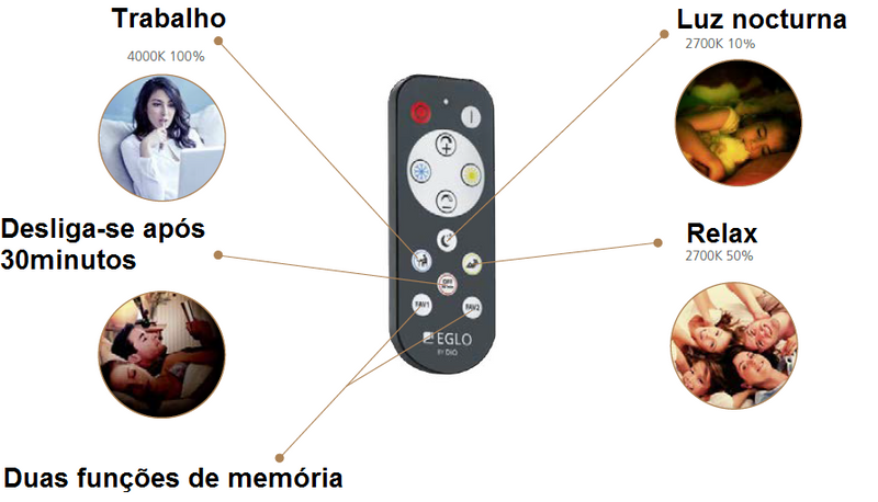 Cargue la imagen en el visor de la galería, Plafon Led Eglo Acess Zubieta-A 98896 Ø 595mm