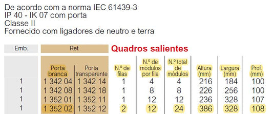 QUADRO PRACTIBOX S SALIENTE (2X12) 24 MOD. IP40 BRANCO LEGRAND 135202