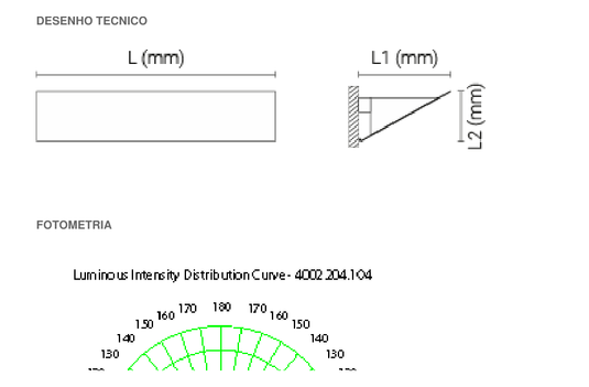 Luminária Saliente de Parede em Aço Inox Escovado Tromilux