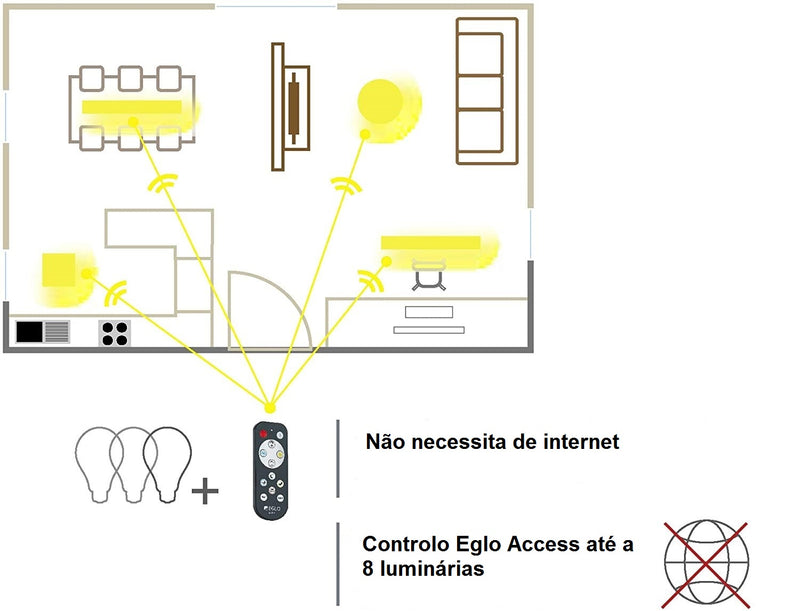 Carregue imagem no visualizador da galeriaPlafon Led Eglo Access Zubieta-A 98893 Ø 595mm 
