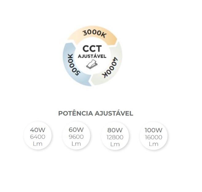 Load image into Gallery viewer, LUMINÁRIA DE RUA LED EOS POTENCIA AJUSTAVEL 100W-80W-60W-40W 3CCT IP66
